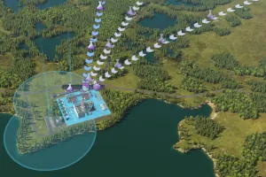 Official selected-industry connections, Urban Games