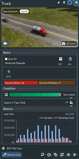Transport Fever3 official instructional game interface, Urban Games