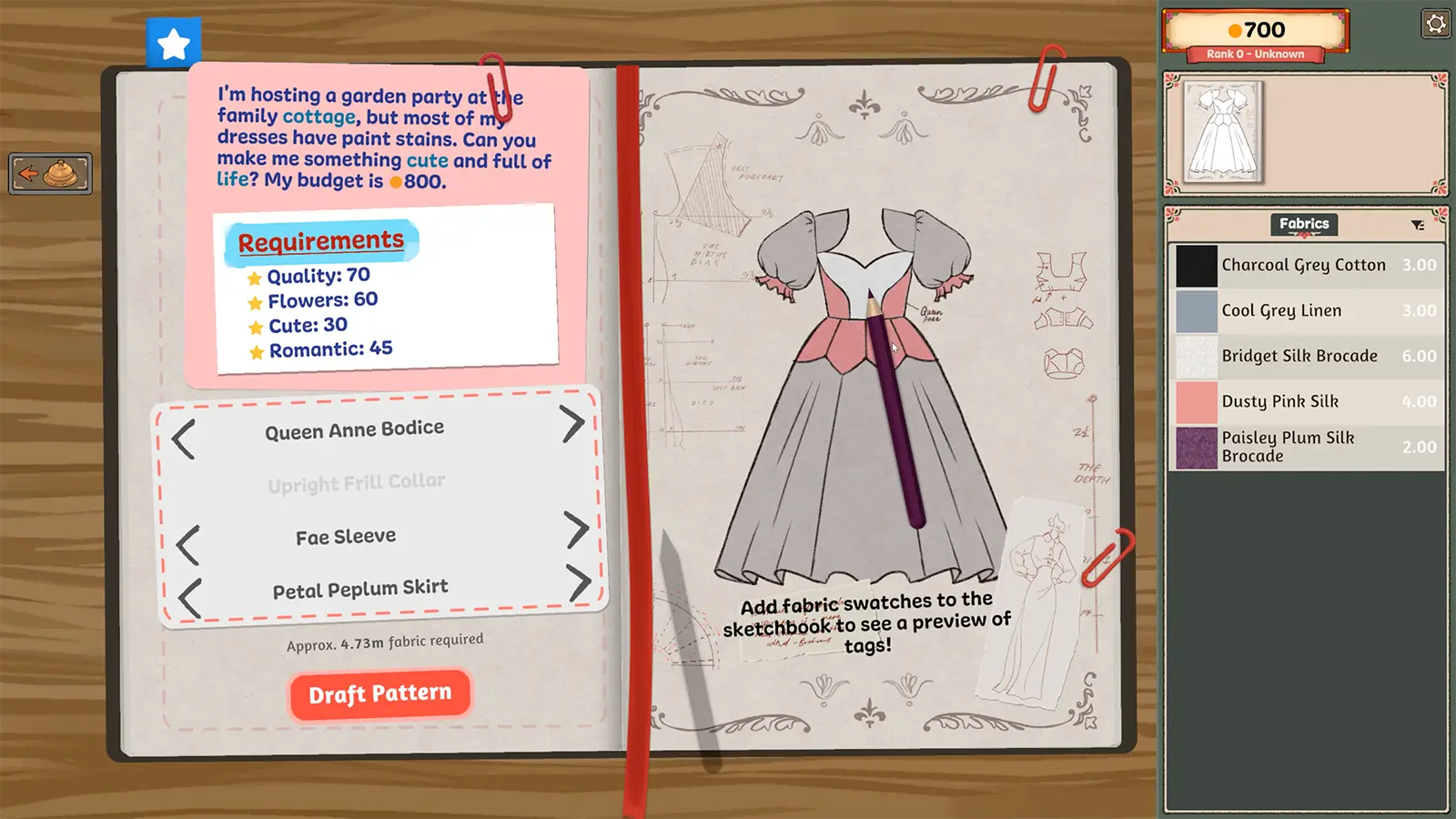 Publisher Dressmaker press image