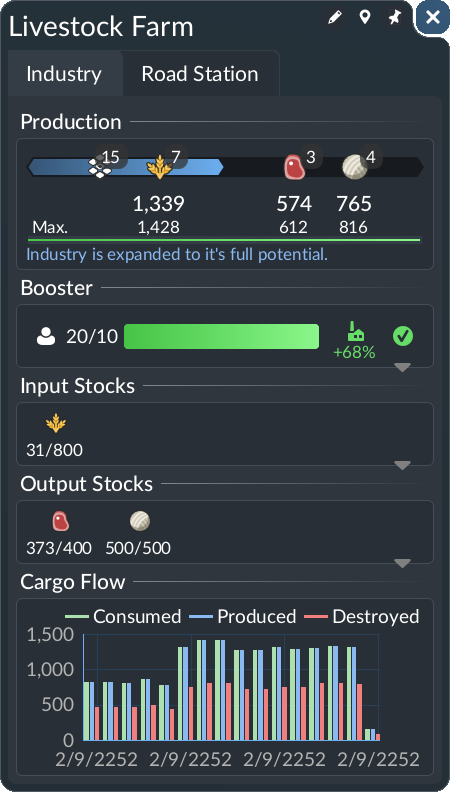 Livestock Farm interface showing a green worker Booster, input grain, meat and wool output stocks and Cargo Flow