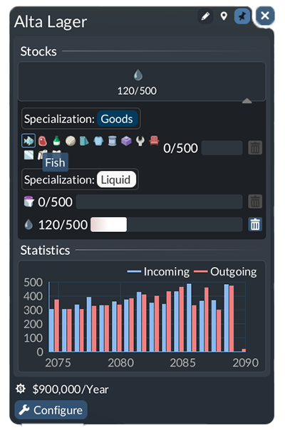 Official warehouse Stocks panel with Goods and Liquid modules, cargo selector icons and stored quantities